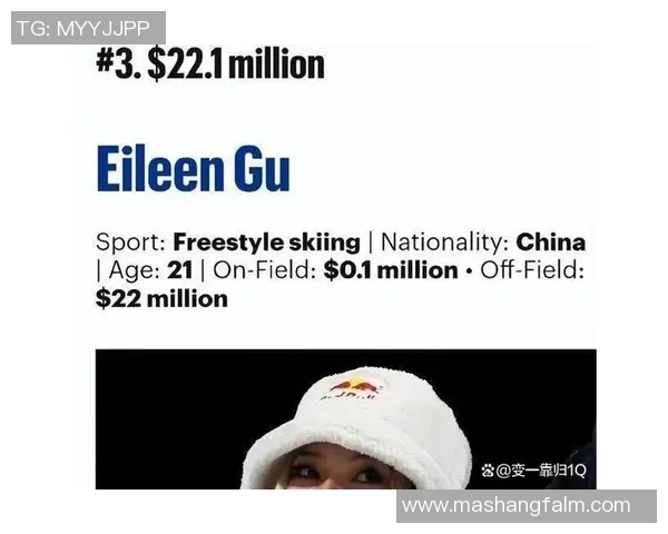 全球各国体育明星排名前十的精彩对比与分析