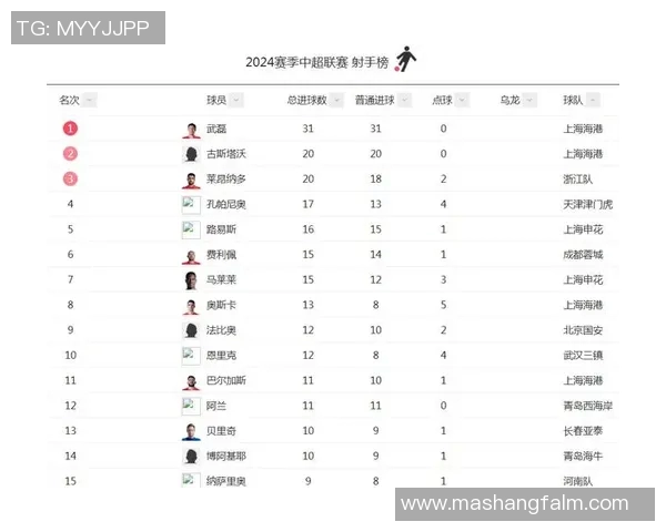 中国足球明星前锋的崛起与挑战探讨及未来发展前景分析